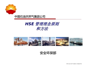 HSE管理理念原则和方法专题培训课件