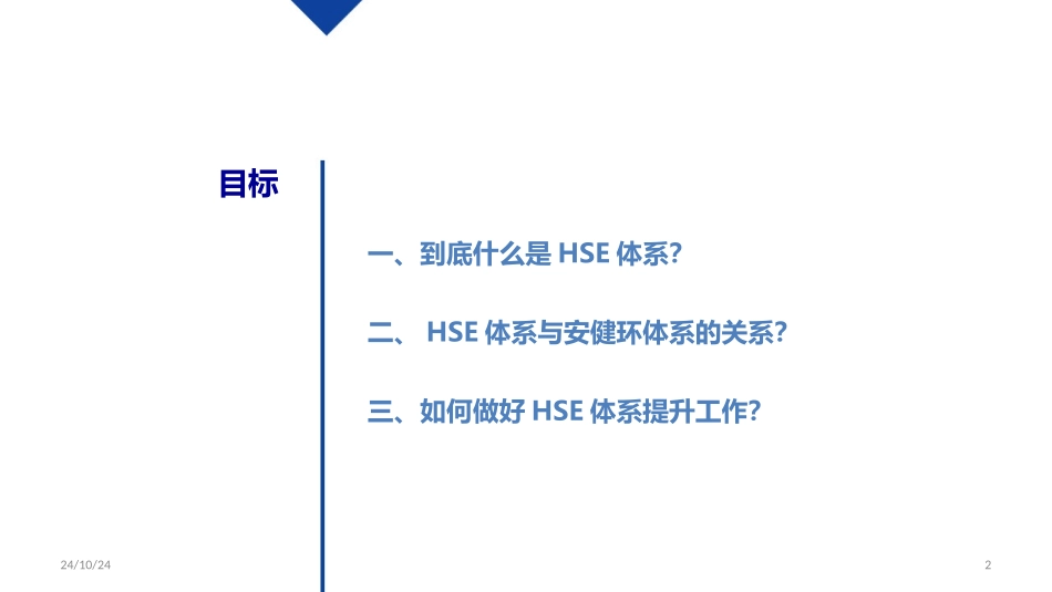 HSE培训讲义_第2页