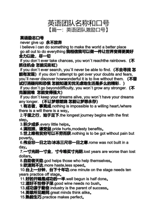 口号标语之英语团队名称和口号
