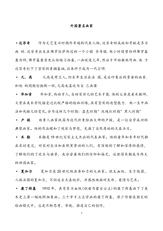 古今中外著名书画家