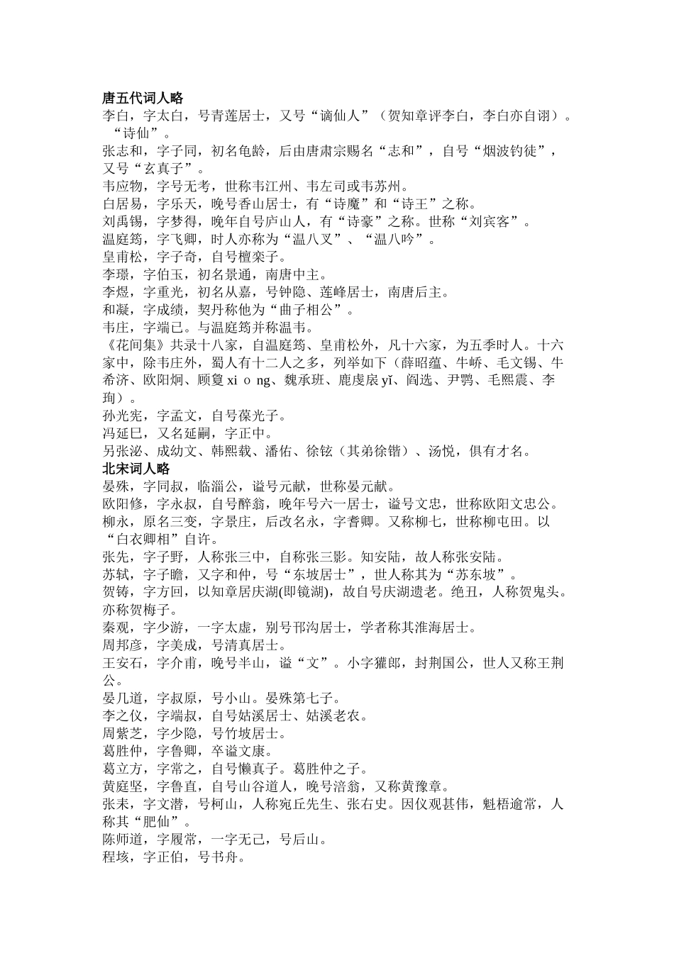 古人字号(2)_第1页