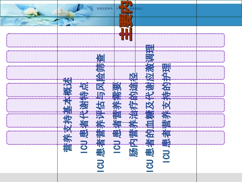 ICU患者营养支持和护理_第1页