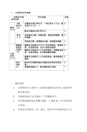 口语评价评分标准