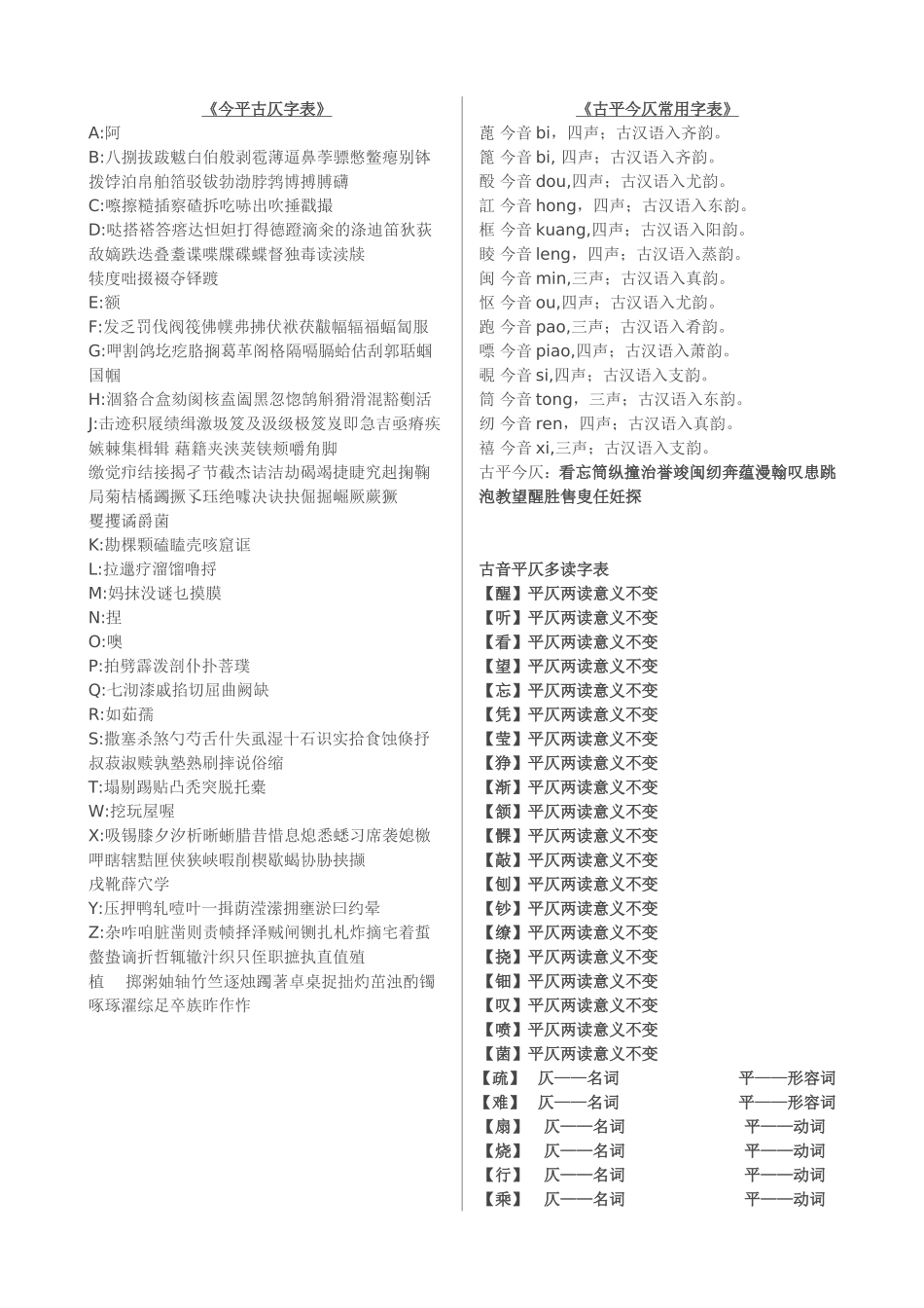 古仄古平字表_第1页