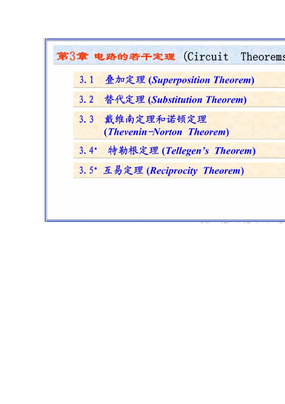 叠加替代戴维南与诺顿定理_第1页