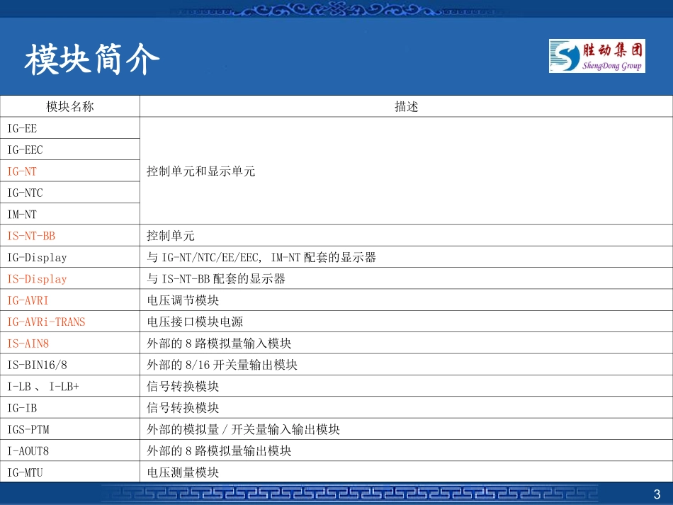 IG模块培训资料_第3页