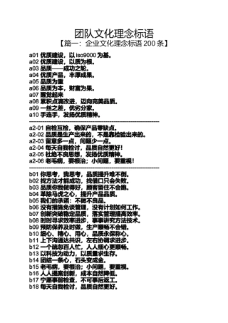 口号标语之团队文化理念标语