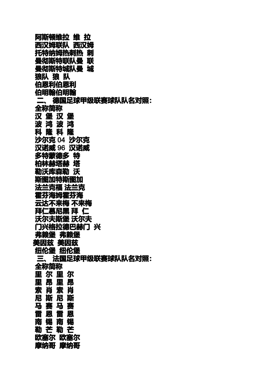 口号标语之足球队名及口号_第2页