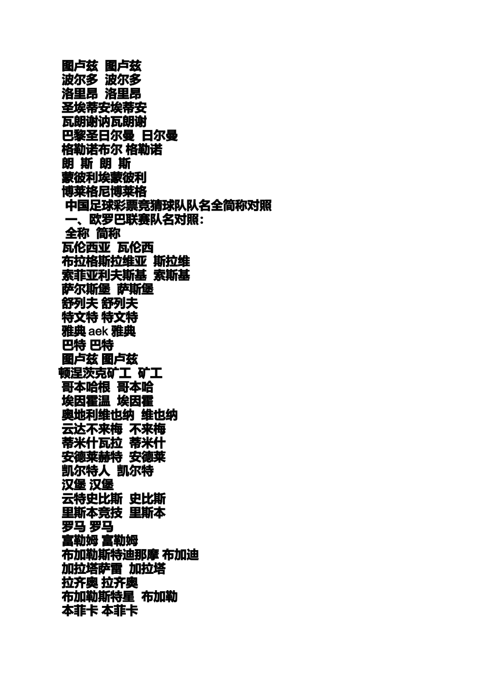 口号标语之足球队名及口号_第3页