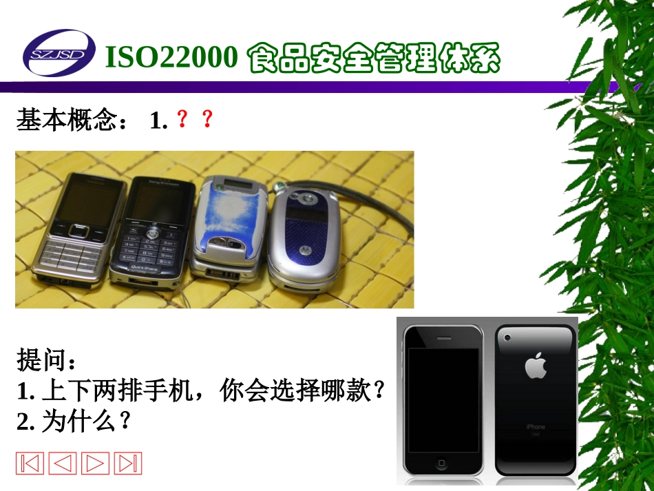 ISO2食品安全管理体系培训_第2页