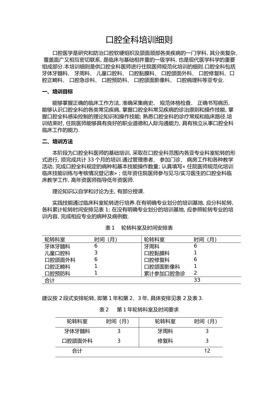 口腔全科培训手册_第2页
