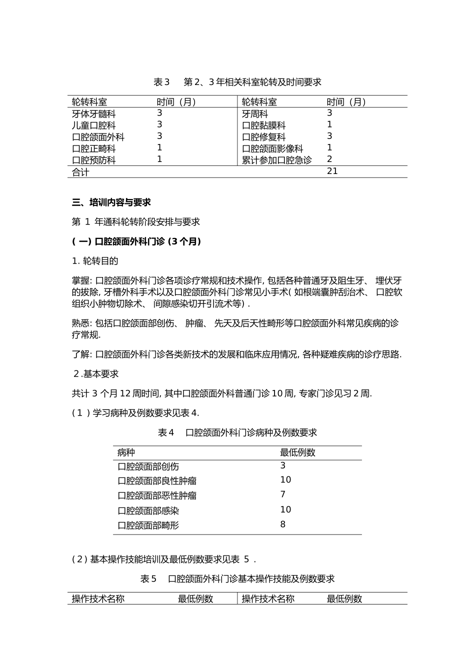 口腔全科培训手册_第3页