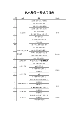 变电站定检预试项目