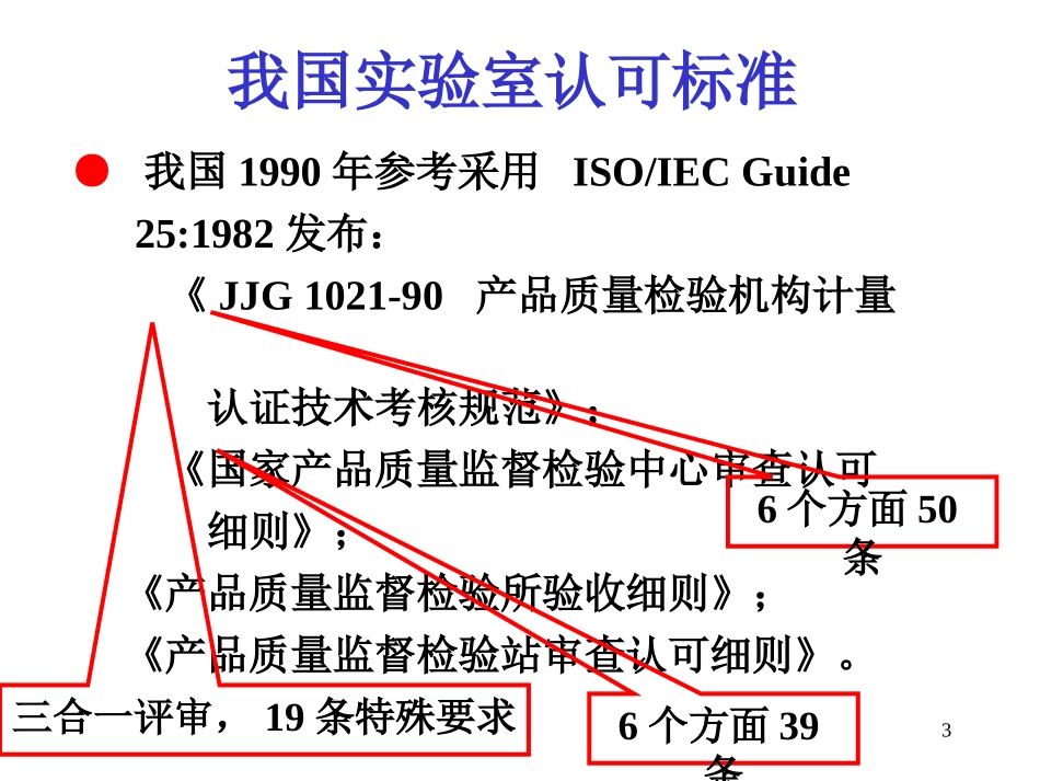 ISO17025培训资料_第3页