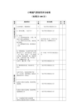 口咽通气管使用评分标准