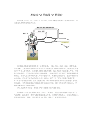 发动机PCV系统及PCV阀简介