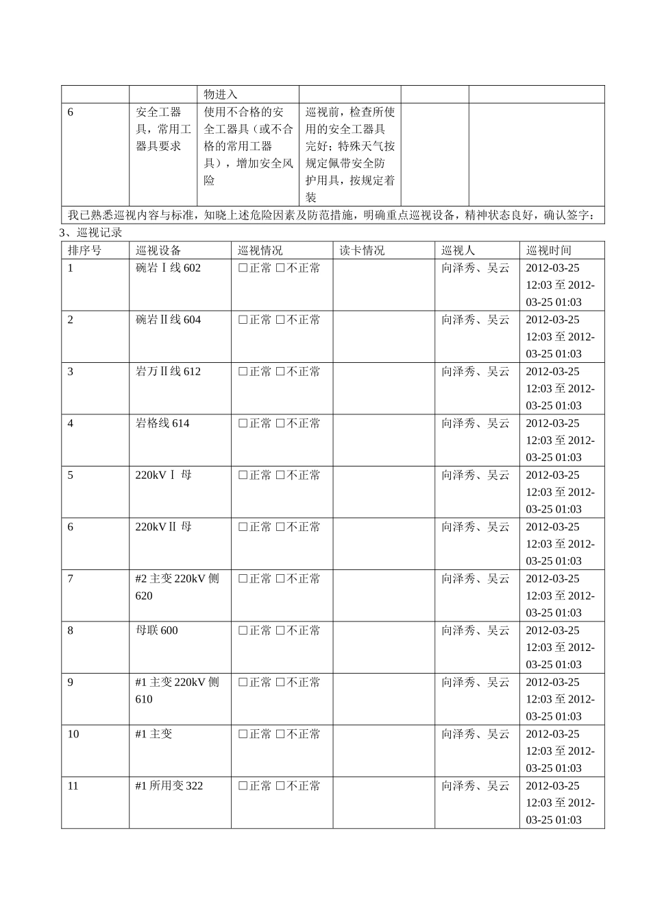 变电巡视卡模板_第2页