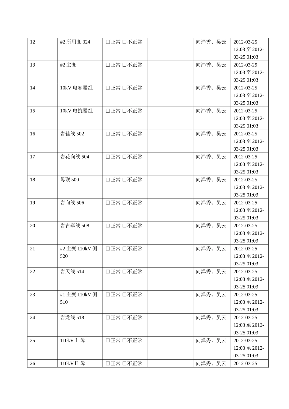变电巡视卡模板_第3页