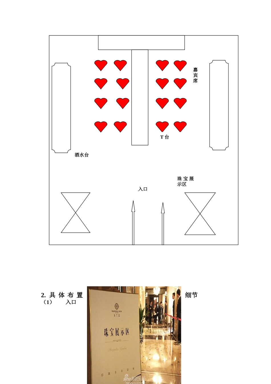 发布会宴会设计案例_第2页