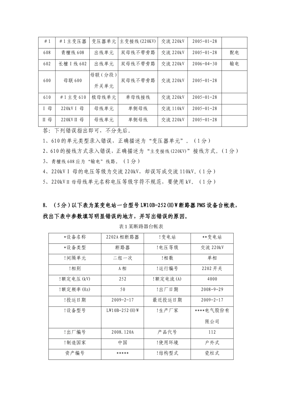 变电专业PMS竞赛题库-分析论述题_第3页