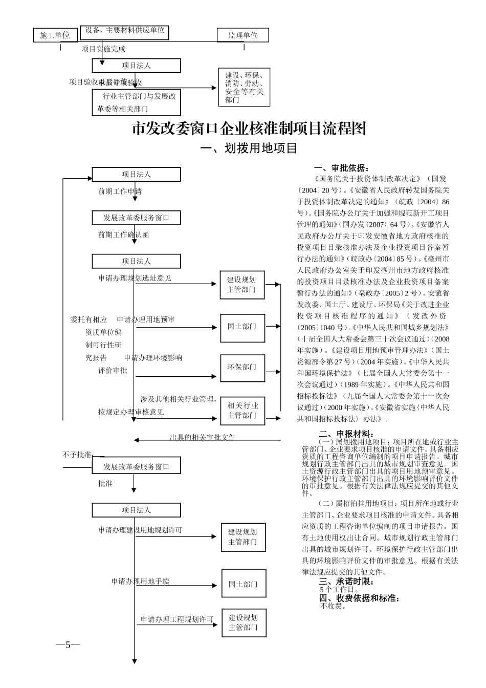 发改部门项目立项申请与科研报告批复指南_第2页