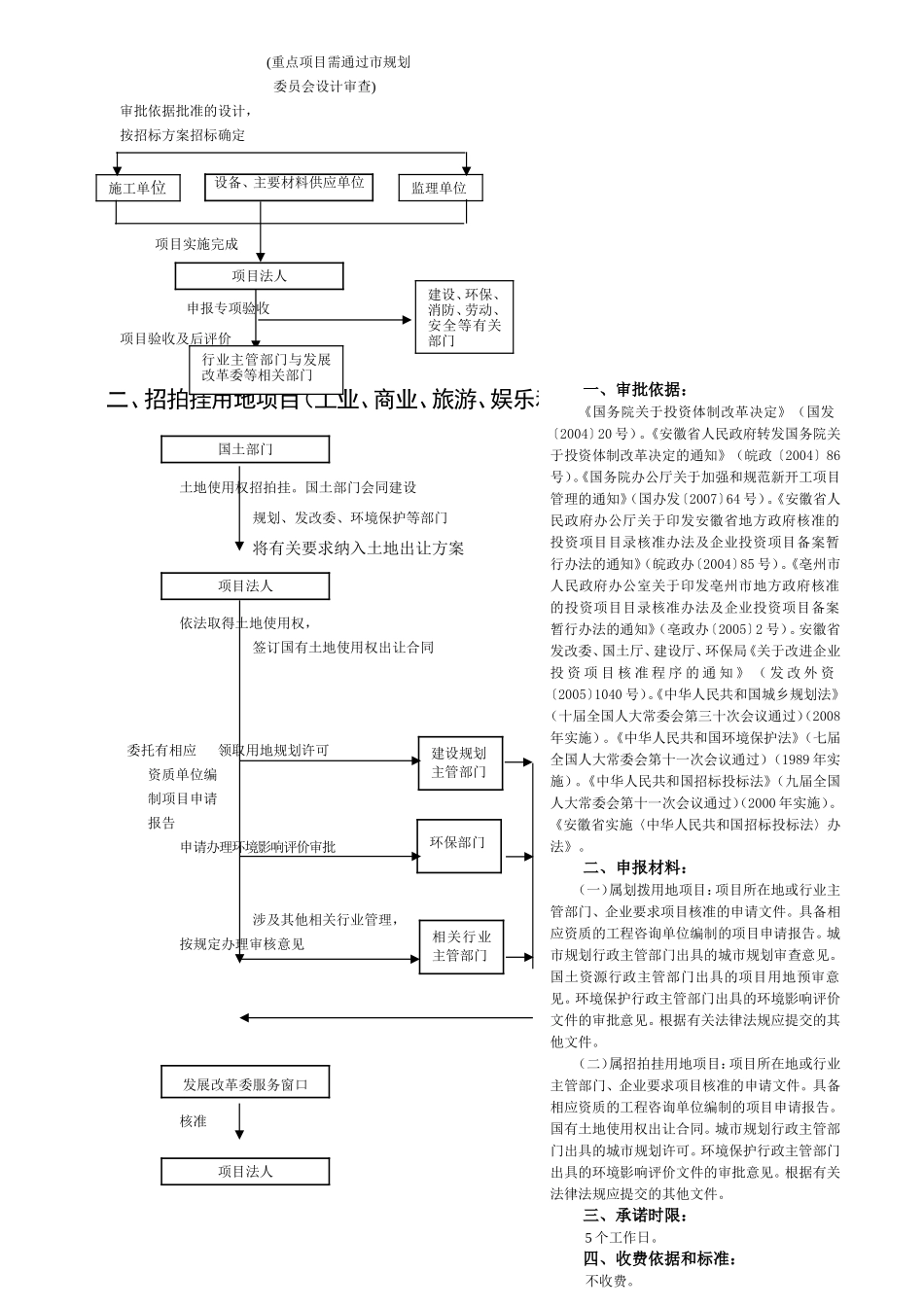 发改部门项目立项申请与科研报告批复指南_第3页