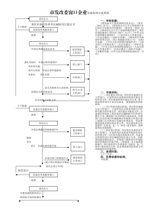 发改部门项目立项申请与科研报告批复指南