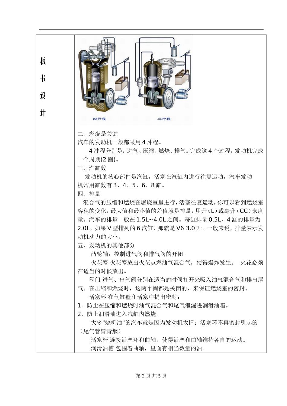 发动机的功用和基本工作原理_第2页