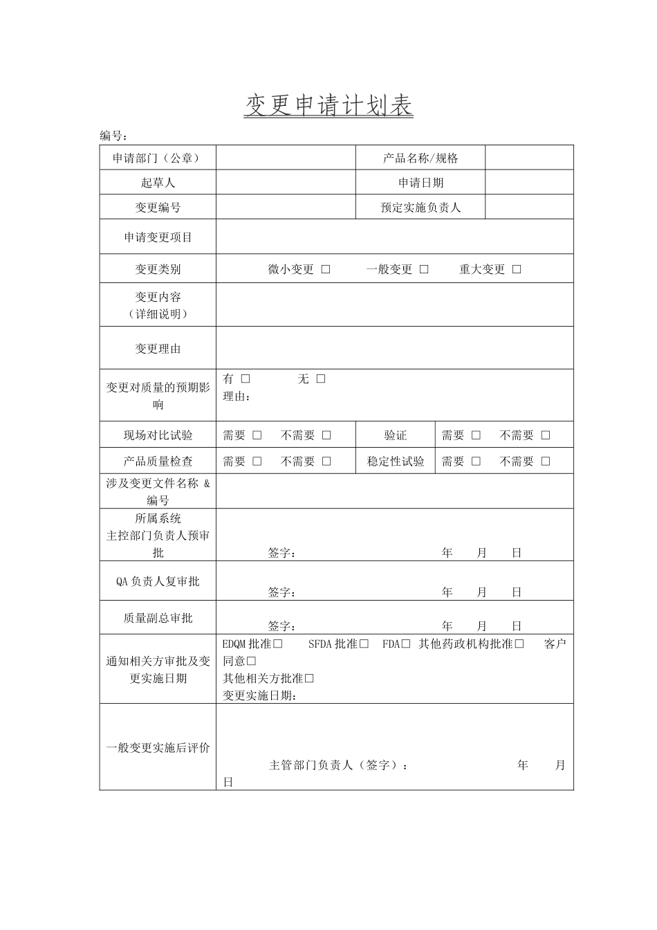 变更管理的台帐_第2页