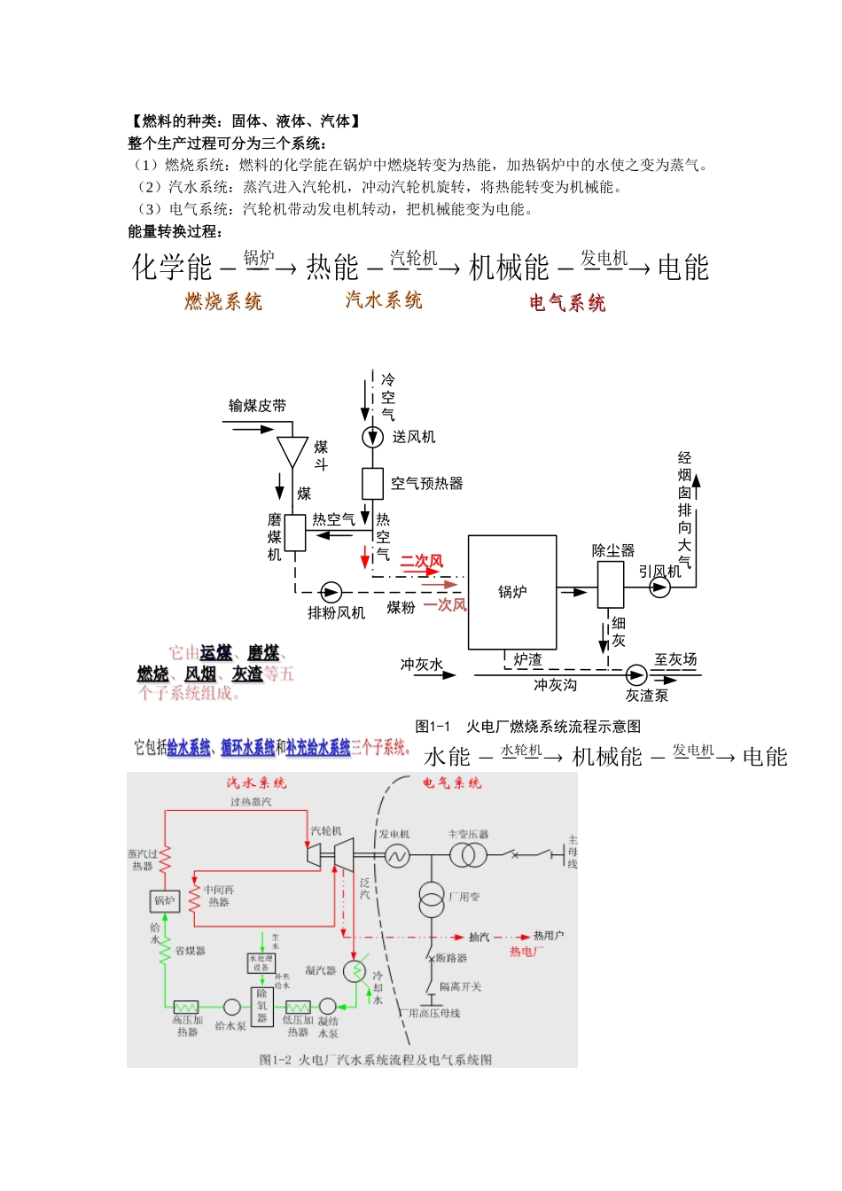 发电厂电气部分重点(考试重点)_第1页