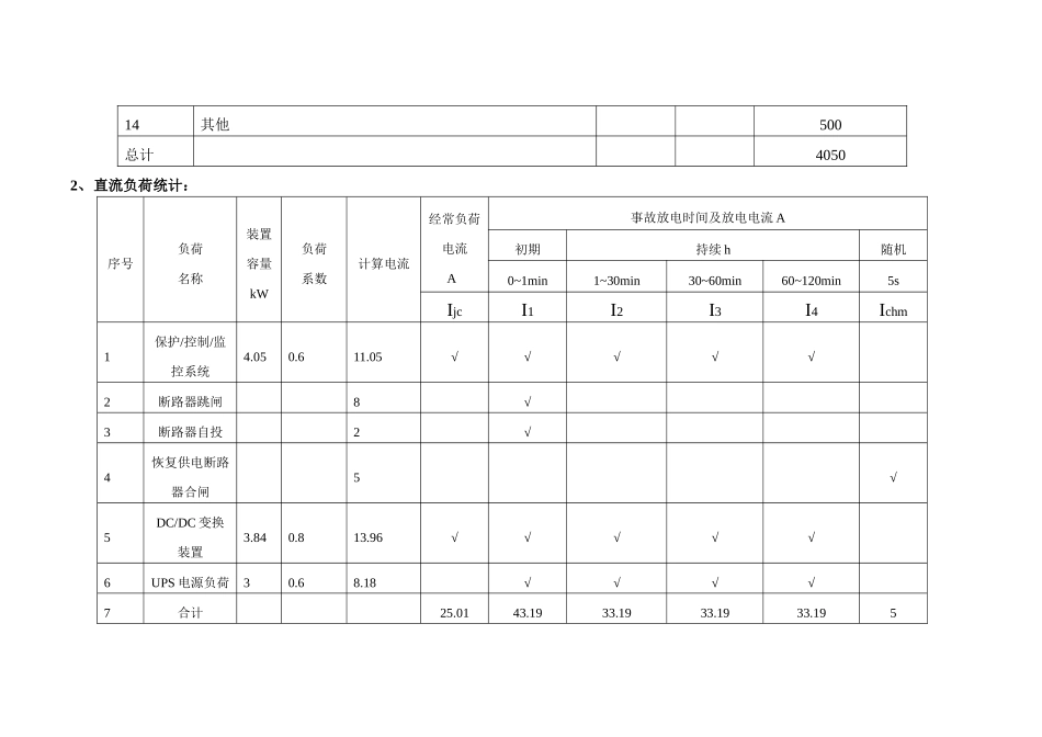 变电站蓄电池容量计算书_第2页