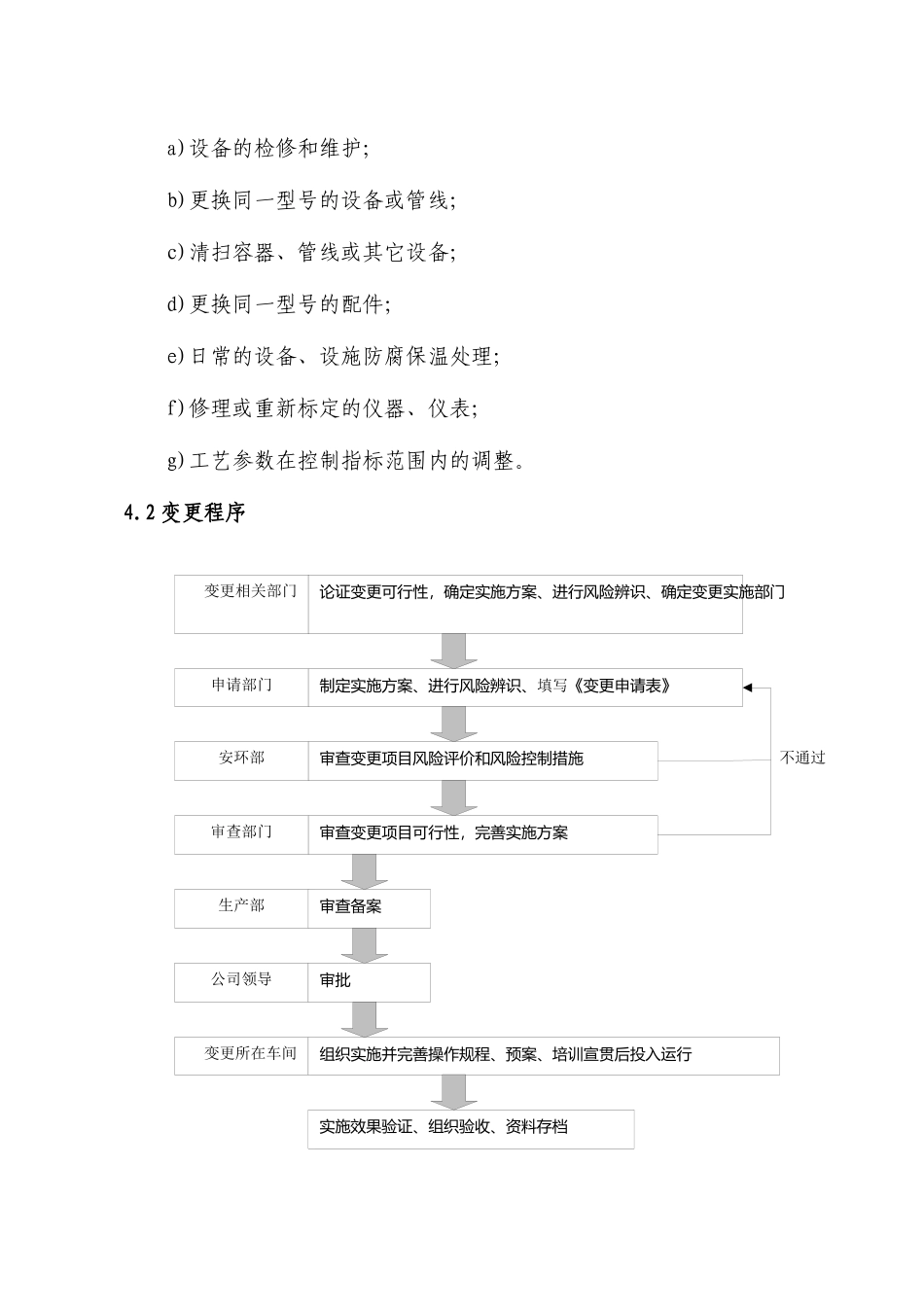 变更管理制度(同名23336)_第3页