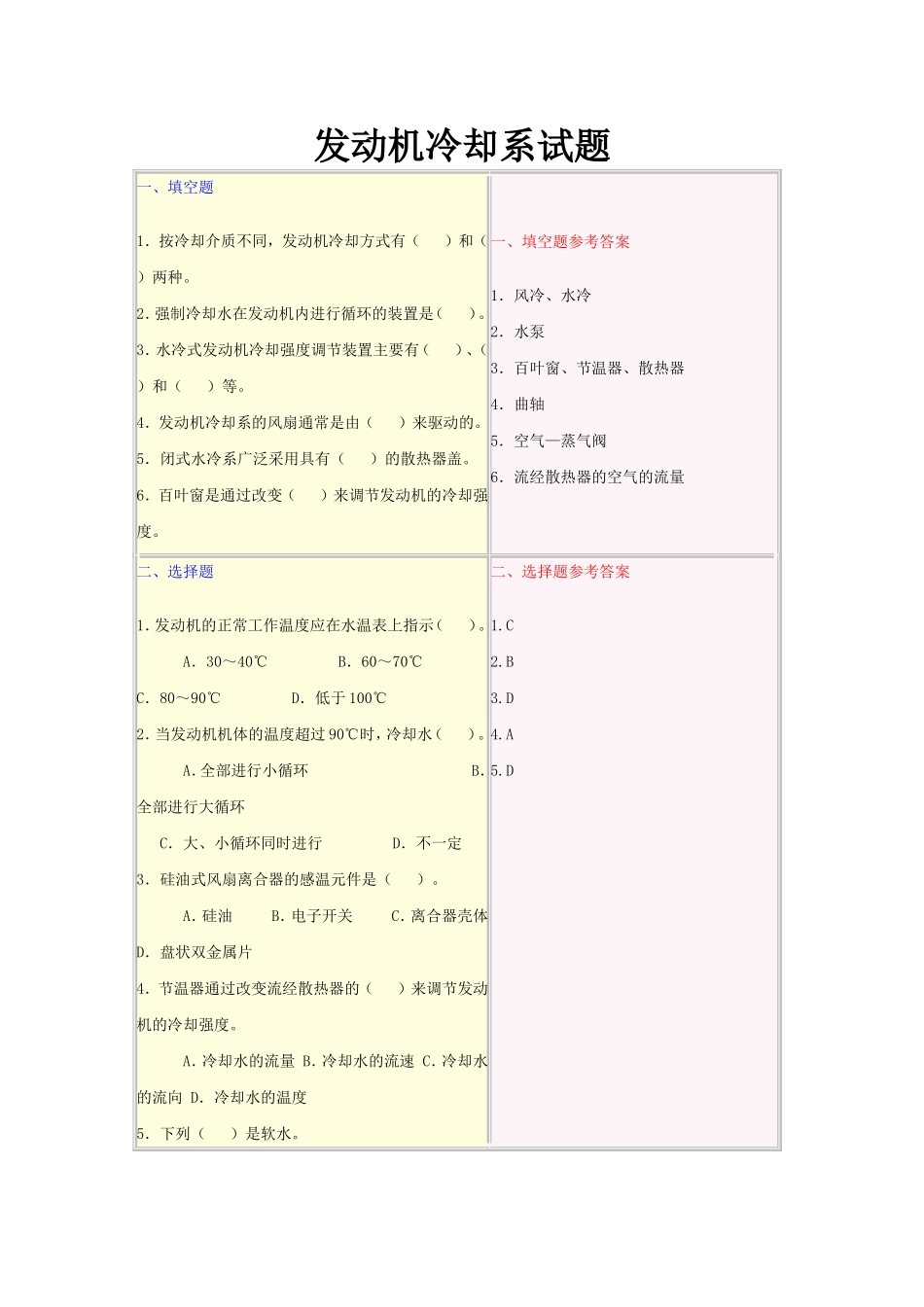 发动机冷却系试题_第1页