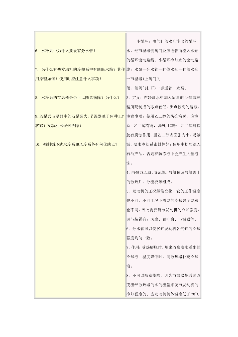 发动机冷却系试题_第3页