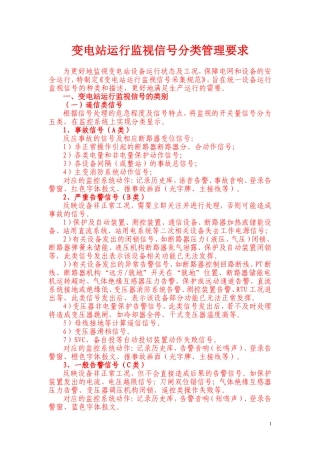 变电站运行监视信号采集说明及测控(整理稿)