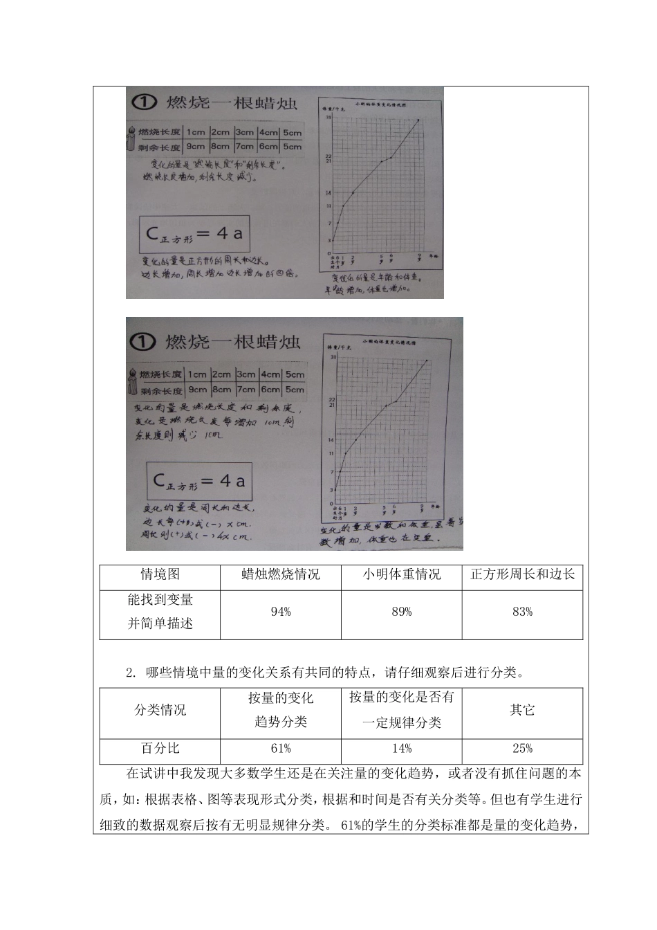 变化的量(感受变量之间的关系)_第2页