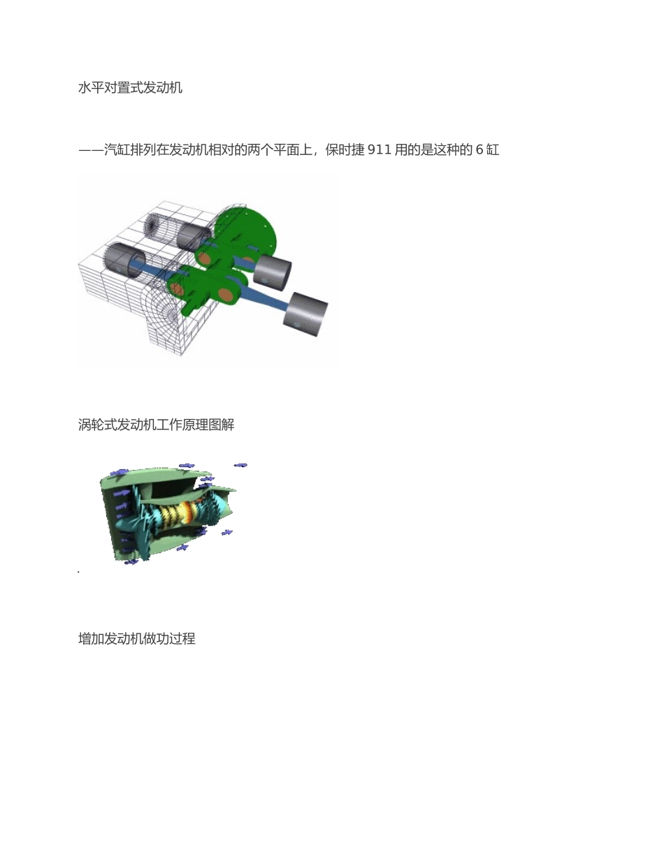 发动机原理动画解析简图_第2页