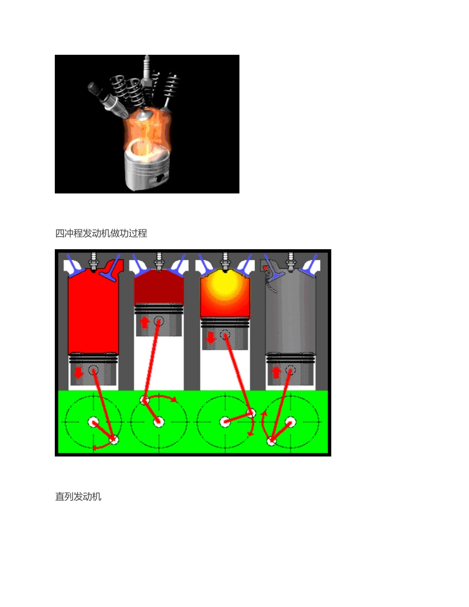 发动机原理动画解析简图_第3页