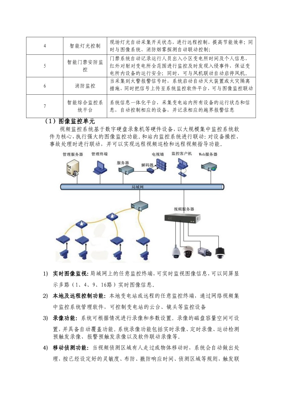 变电站智能环境监控系统_第3页