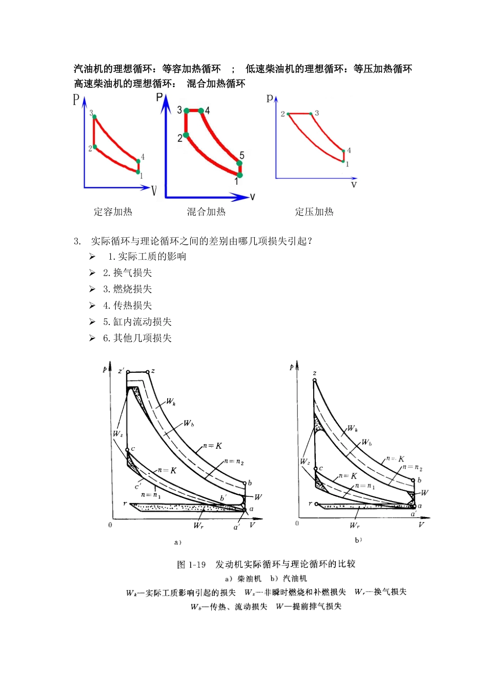 发动机原理复习资料_第2页