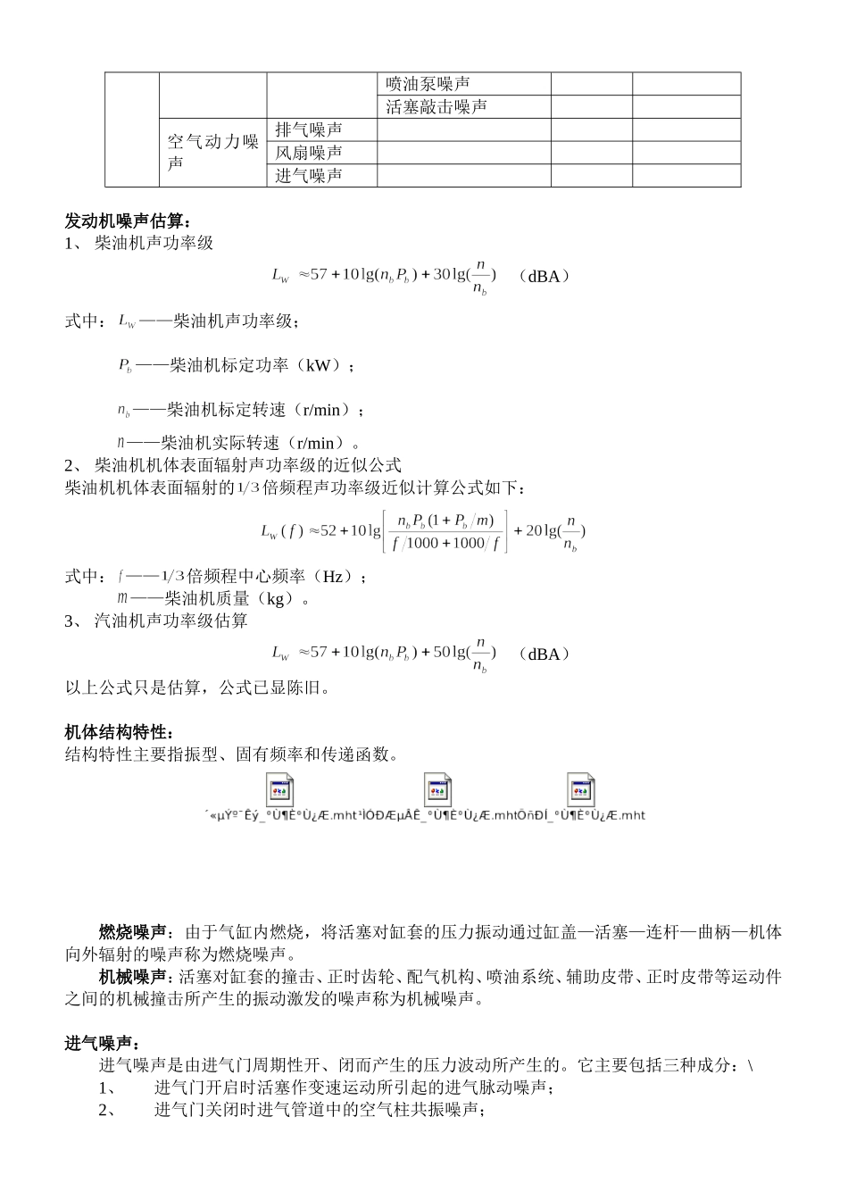 发动机噪声及振动_第2页