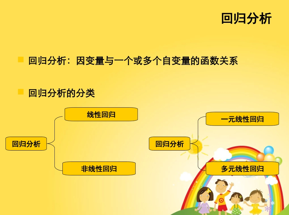logic回归分析报告_第3页