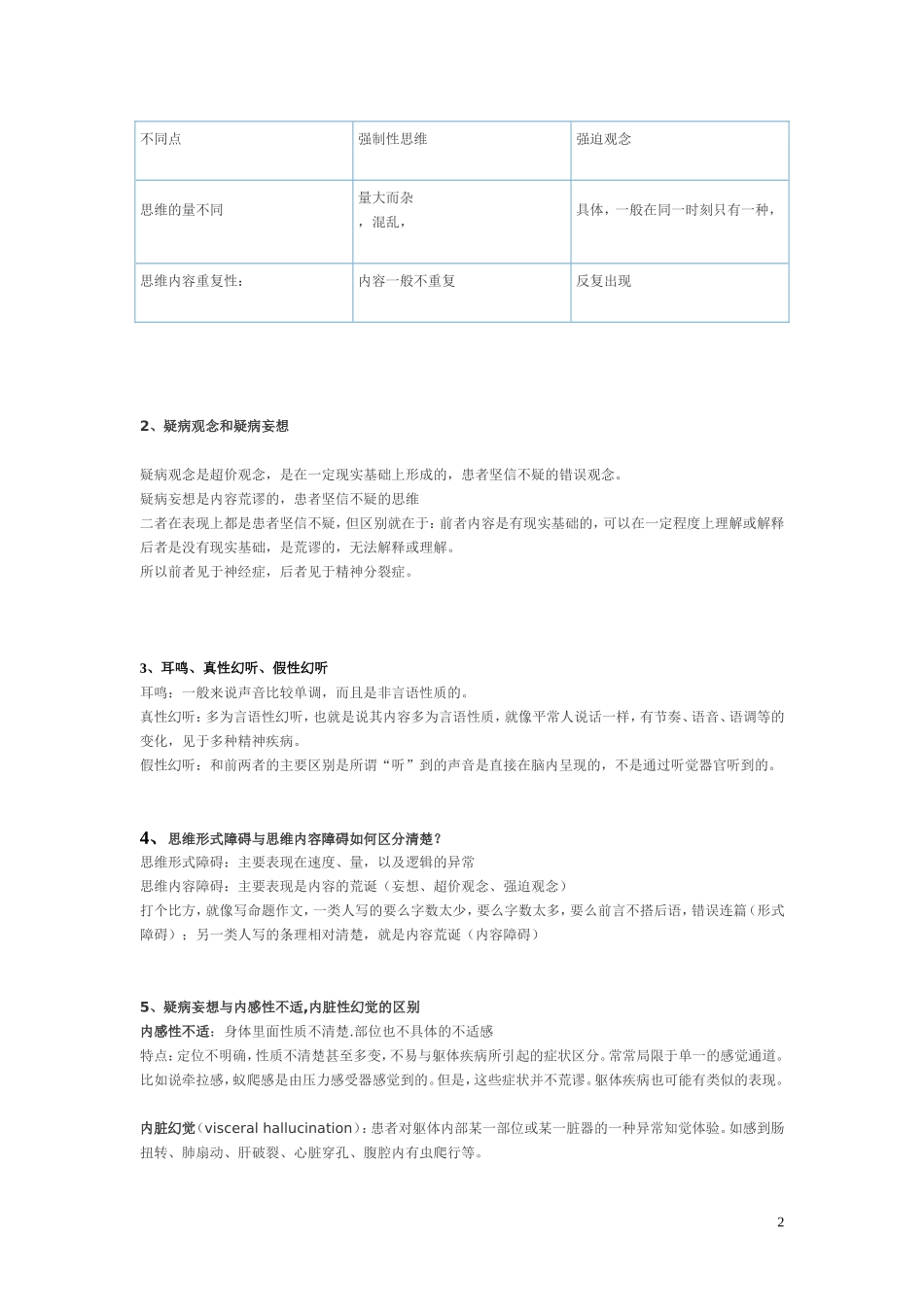 变态心理学常见问题一览_第2页