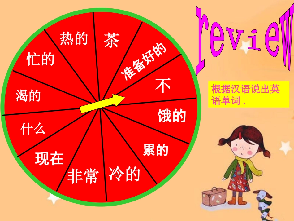 l看听学专题培训课件_第2页
