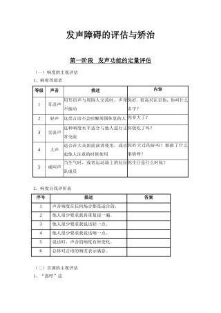 发声障碍的评估与矫治