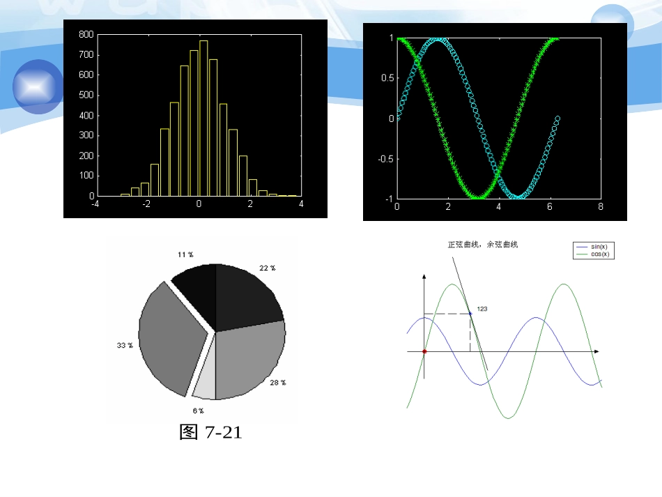 MATLAB程序文件_第3页