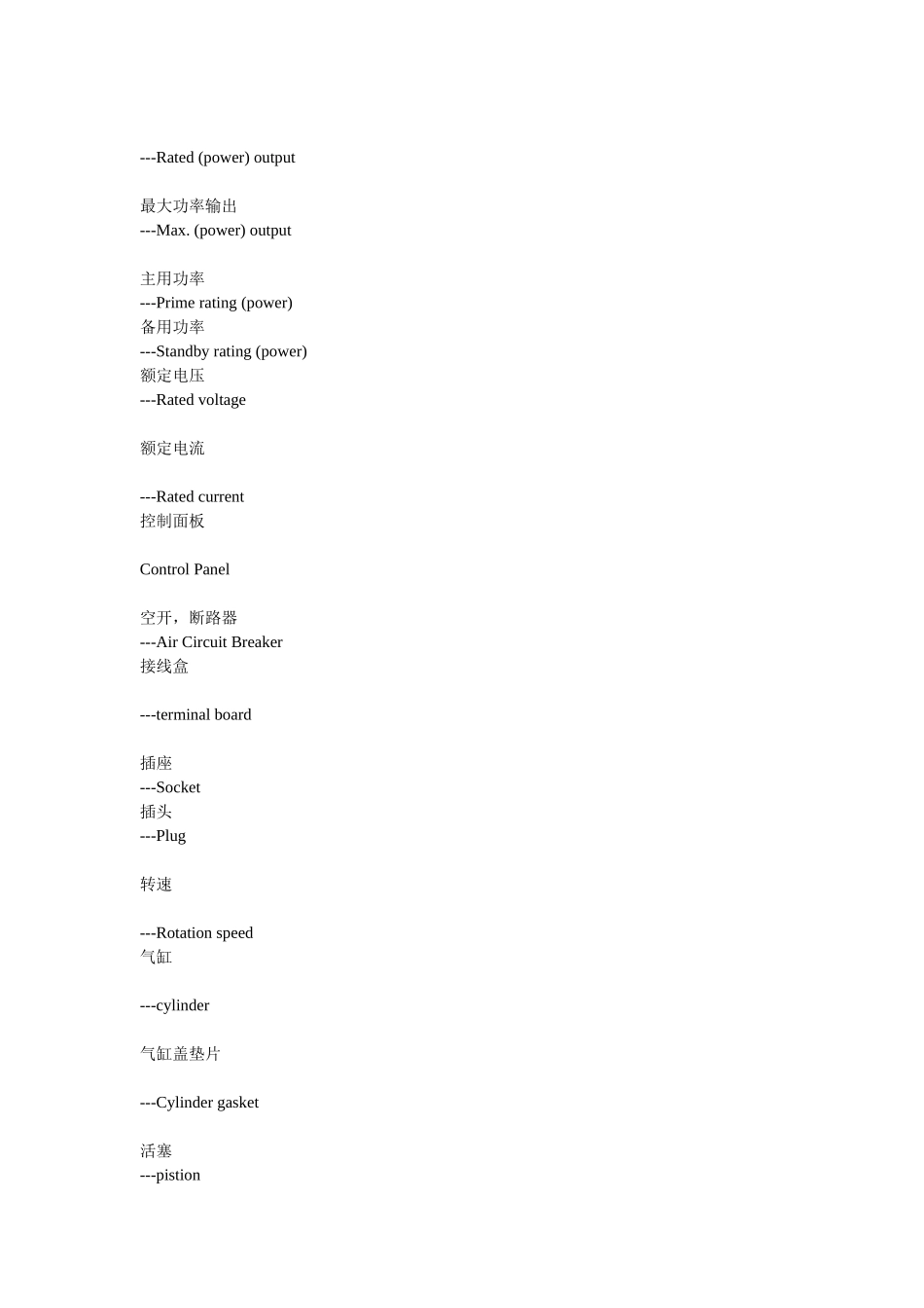 发电机行业专业术语英文(常用的)_第2页
