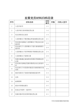 发展党员各种材料模板(2018版)