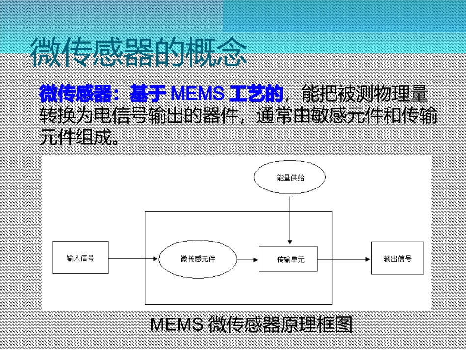 MEMS微传感器的工作原理课件_第3页