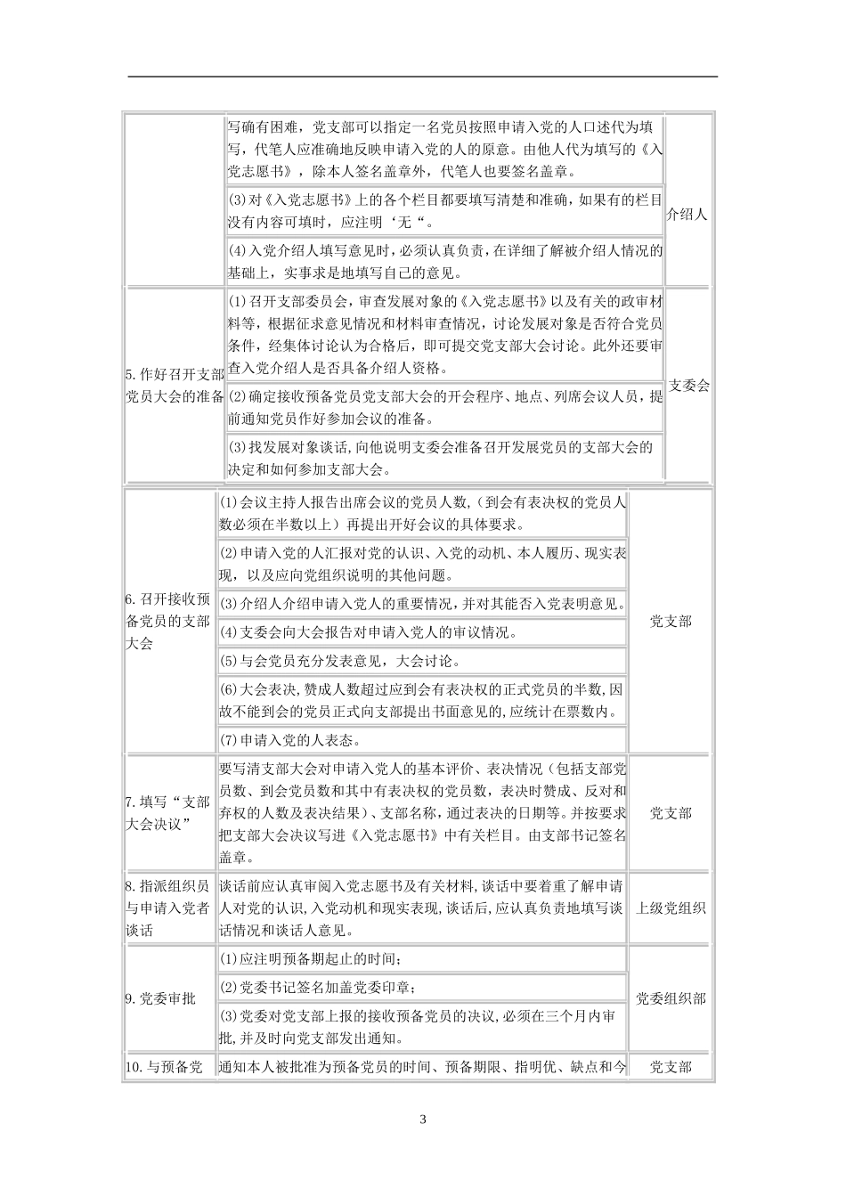 发--展--党--员--工--作--程--序_第3页
